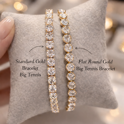 Tennis Bracelets Options